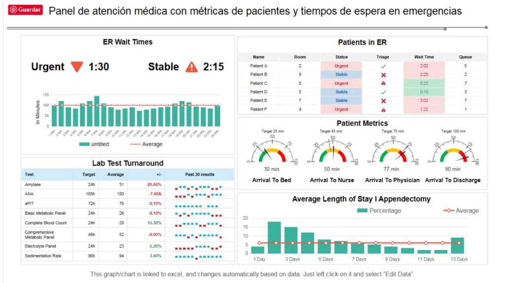 Panel_atencionmedica_emergencias