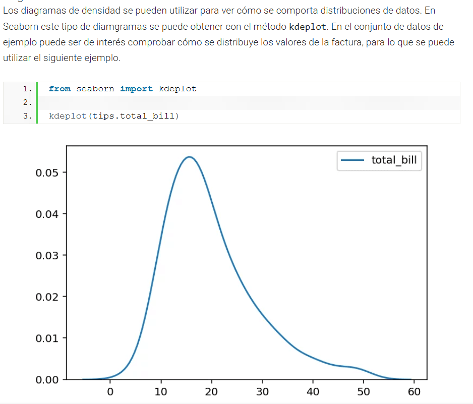 ejemplo_seaborn
