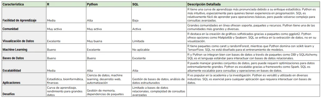 tabla-caracteristicas-marta-gan